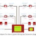 What is Intelligent Fire Alarm System? Wiring Diagram