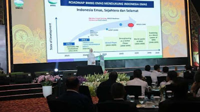 Demi Tingkatkan Pelayanan dan Menuju Indonesia Emas 2045, BMKG Gelar Rakornas 2024.