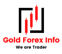Gold Forex Info