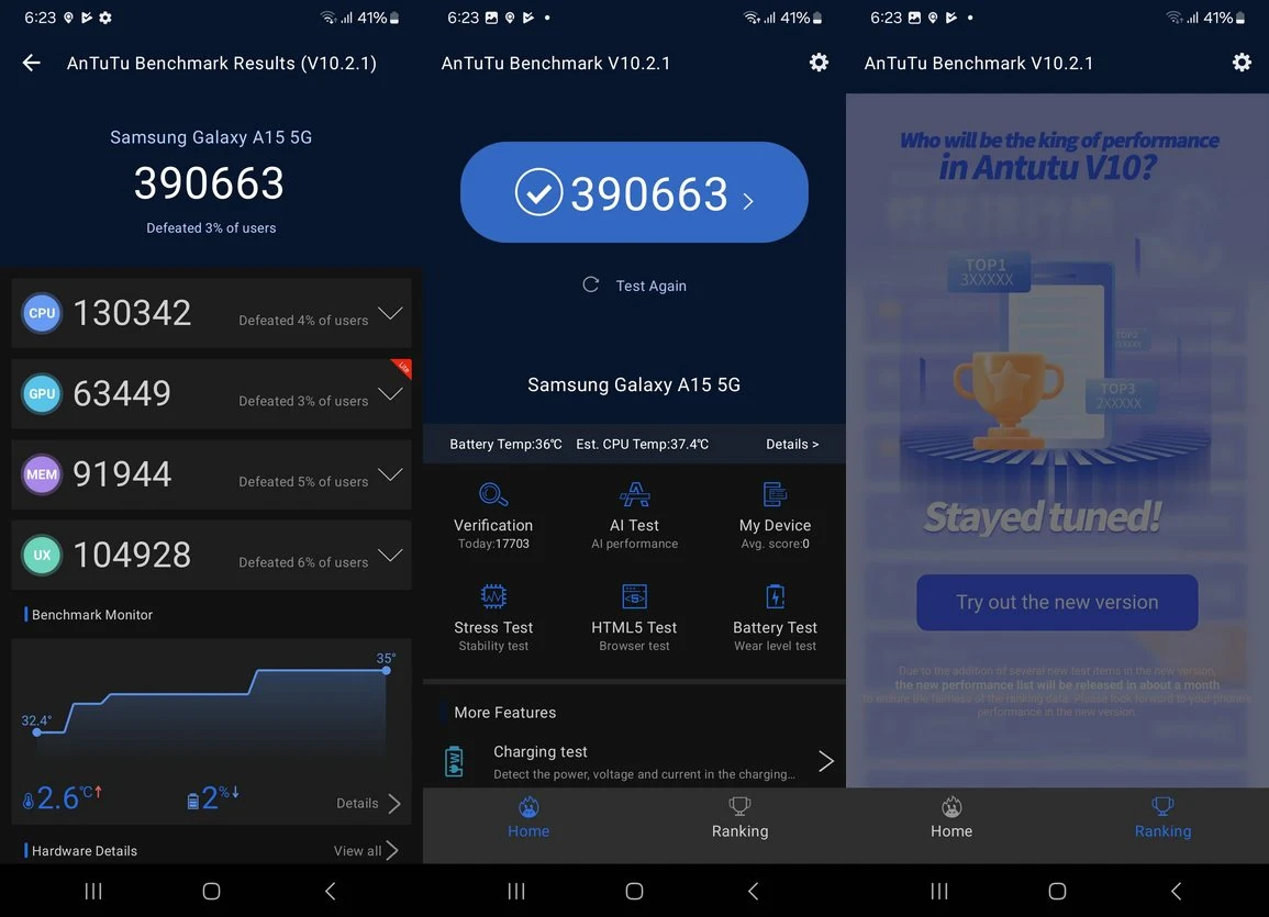 Benchmark AnTuTu Samsung Galaxy A15 5G Bertenaga MediaTek Dimensity 6100+, Sekencang Apa?