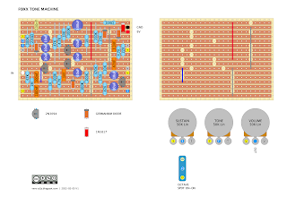 FOXX TONE MACHINE - GUITAR FX VERO LAYOUT