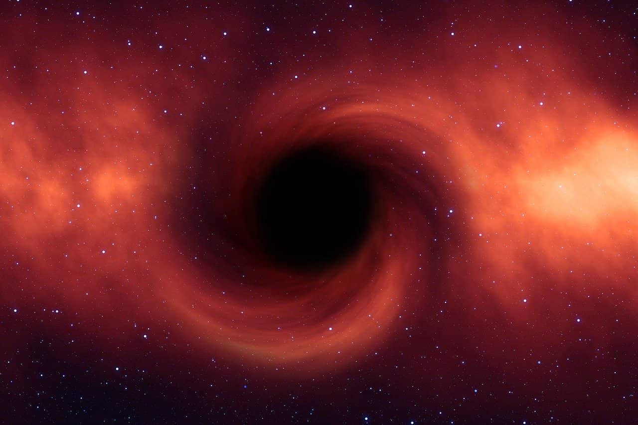 Introduction of the Black Hole | Clear Concept of Black Hole: