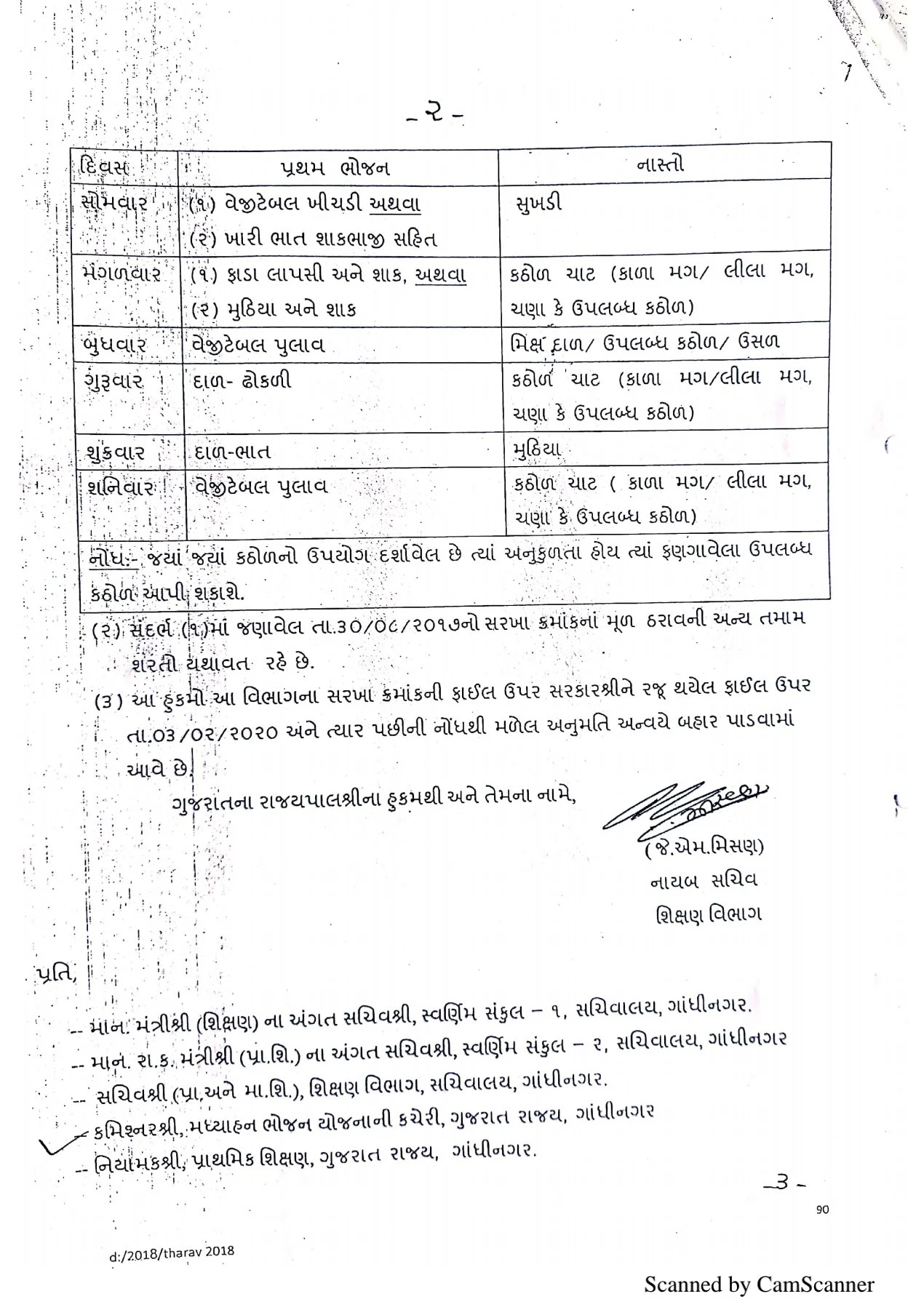 MDM GUJARAT LATEST CIRCULAR PARIPATRA OF MENU