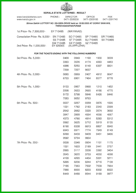 sthree-sakthi-kerala-lottery-result-ss-200-today-10-03-2020-KeralaLotteries.net-001