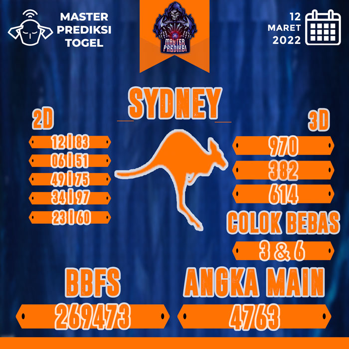 Prediksi Master Togel Sydney Sabtu 12 Maret 2022