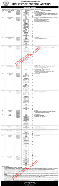 MINISTRY OF FOREIGN AFFAIRS JOBS 2021 JOBS IN PAKISTAN