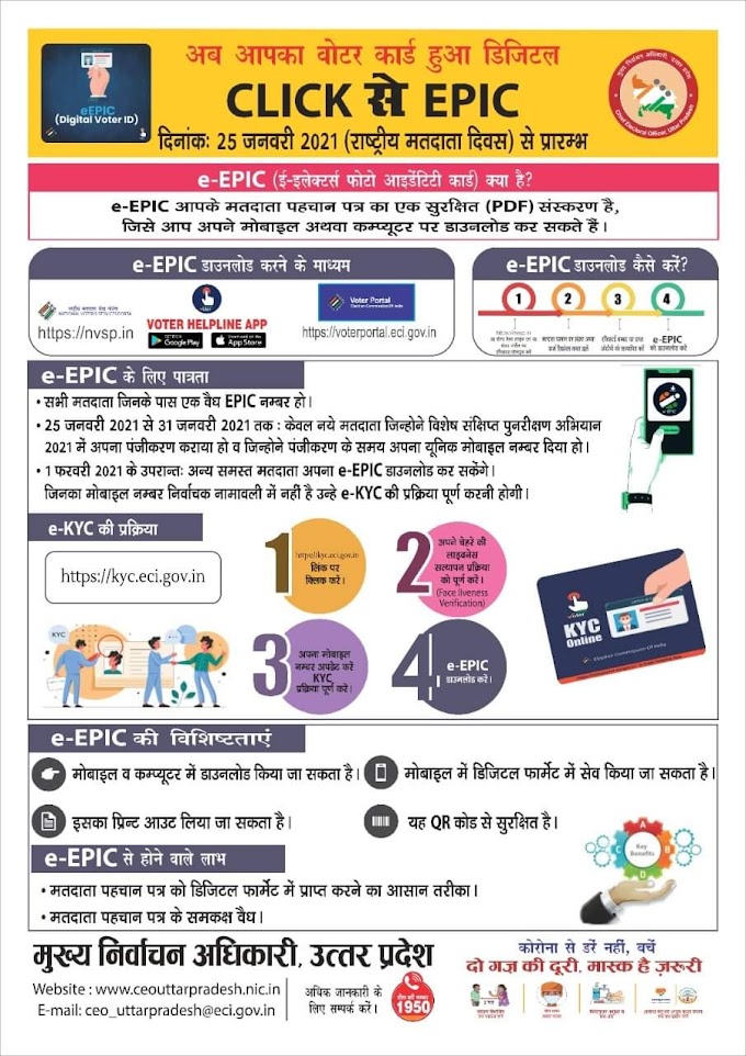 e-Voter Card:- मोबाइल में डाउनलोड करें अपना वोटर आईडी कार्ड, पहचान पत्र के लिए कहीं कर सकते हैं इस्तेमाल