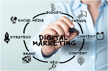 Top 10 Digital Marketing Tactics That Your Small Business Must Master