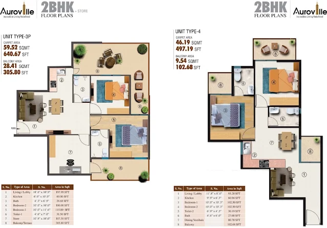 HCBS Auroville 103 Floor Plan- 2BHK Type 3P and Type 4