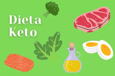 keto meal plan