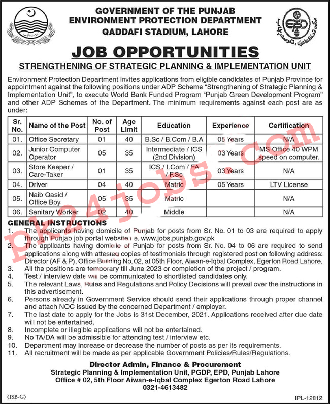 Punjab Environment Jobs 2022 – Today Jobs 2022