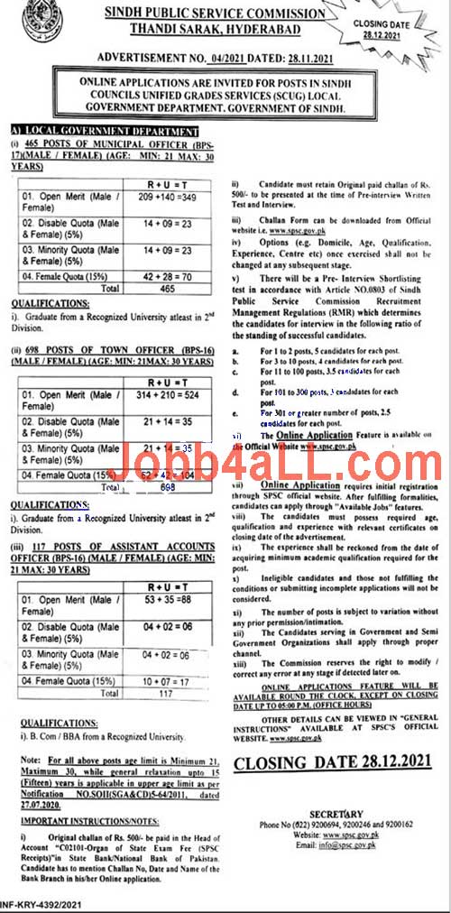 SPSC Jobs Advertisement 2021 No.04/2021