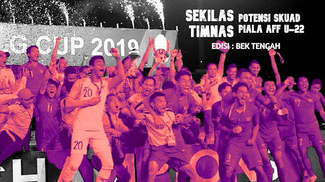 Sekilas Timnas Indonesia Pemain Potensial posisi Bek Tengah