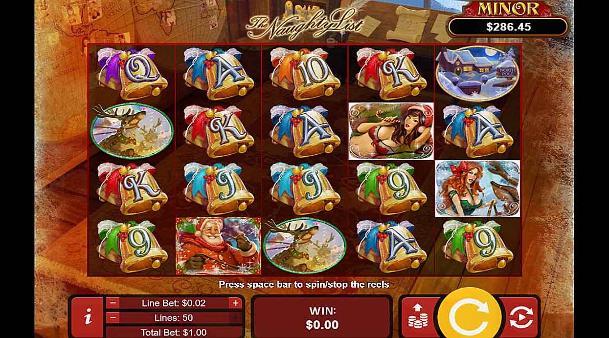 The Naughty List - Demo Slot Online RTG Slots Indonesia