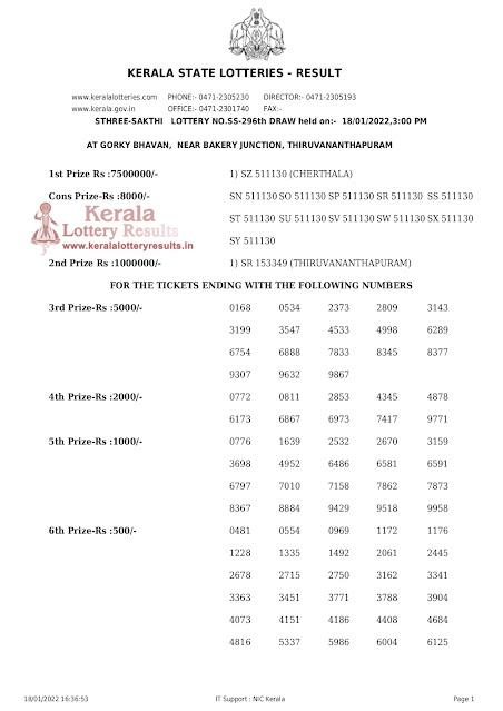sthree-sakthi-kerala-lottery-result-ss-296-today-18-01-2022-keralalotteryresults.in_page-0001