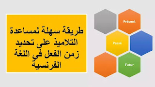 طريقة سهلة لمساعدة التلاميذ على تحديد زمن الفعل في اللغة الفرنسية و العربية