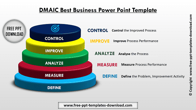 DMAIC Best Business Free PPT Template Download