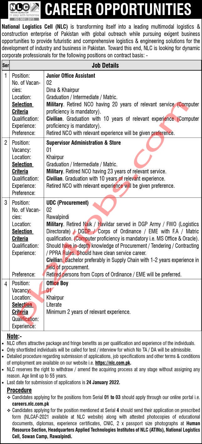 NLC Jobs 2022 – Latest Jobs 2022