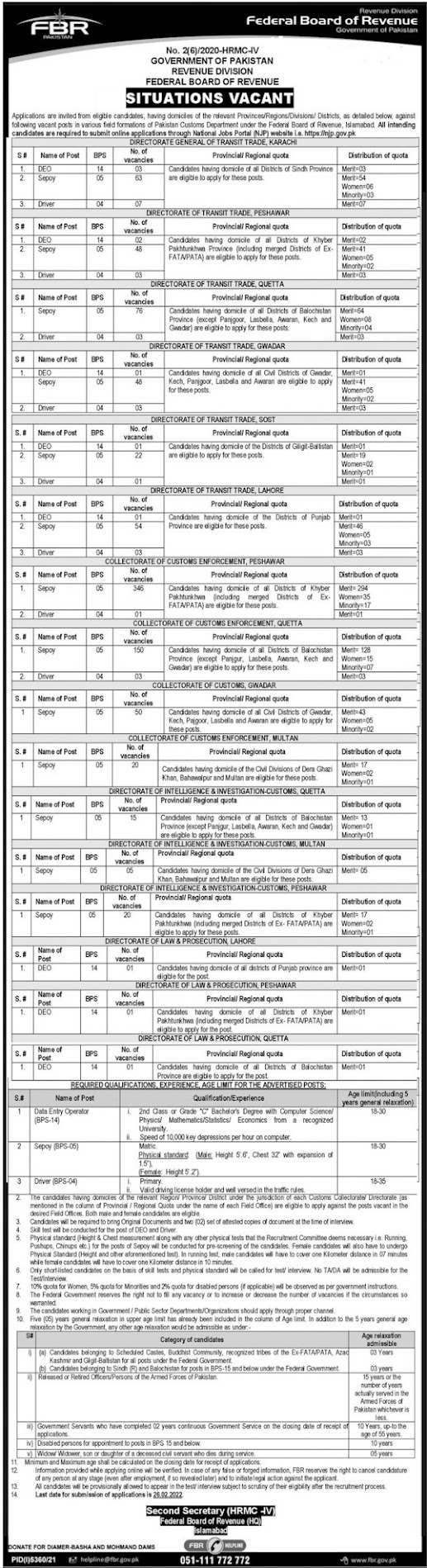 Federal Board of Revenue FBR Jobs 2022 Latest