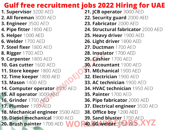 Gulf free recruitment jobs 2022 Hiring for UAE