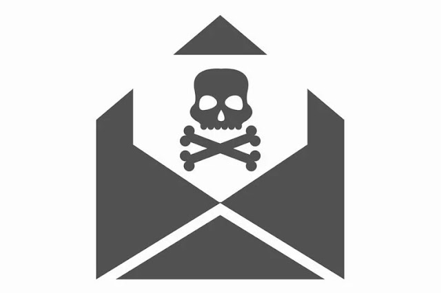 Skull email icon