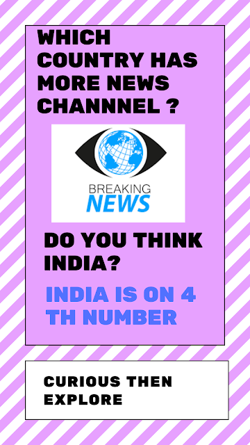 Which country more news channel