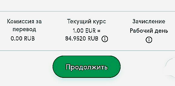 Платежи за границу и переводы в валюте - секреты экономии