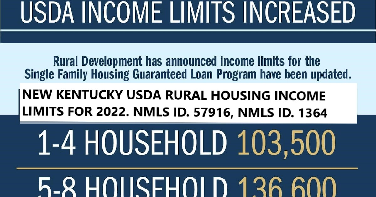 2023 KENTUCKY USDA RURAL HOUSING INCOME LIMITS