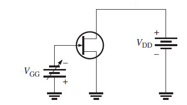 JFET driven by varying gate source voltage
