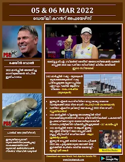 Daily Malayalam Current Affairs 05-06 Mar 2022