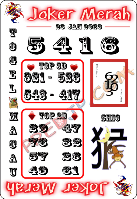 Prediksi Paito Toto Macau Joker Merah Minggu 22 Januari 2023