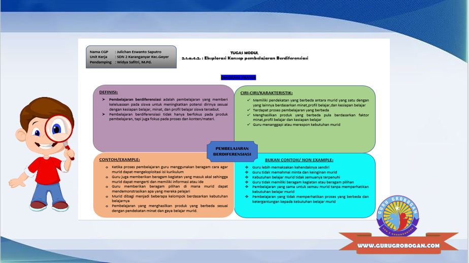 pembelajaran berdiferensiasi Modul 2 CGP