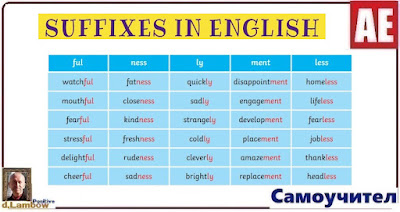 Suffixes in English