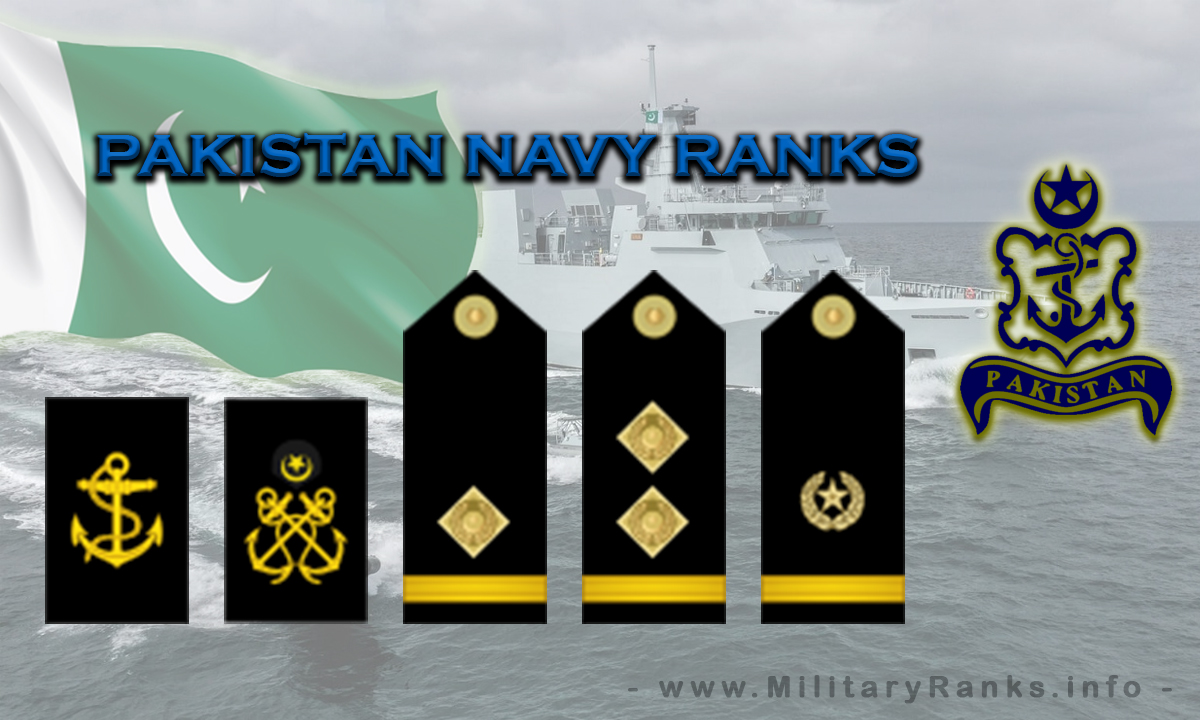 Pakistan Navy Ranks and Insignia | Pakistan Naval Forces Ranks Insignia Badges