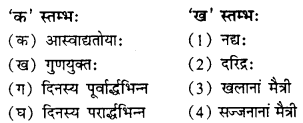 Solutions Class 9 संस्कृत Chapter-5 (सूक्तिमौक्तिकम्)