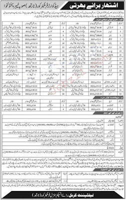 Looking for a job in Frontier Corps FC North KPK Jobs 2022 Registration Date & Schedule