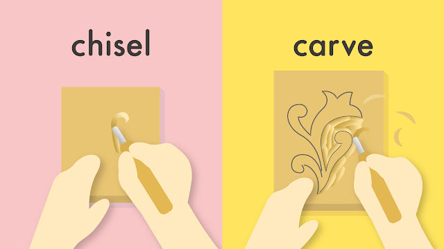 chisel と carve の違い