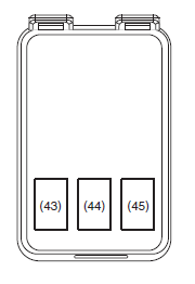 Engine Compartment Fuse Panel Diagram 3