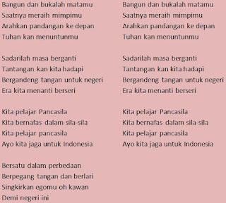 Lirik Lagu Pelajar Pancasila Oleh Penyanyi Kikan Namara Tuliskan Apa Pesan Makna Merangkum 6 Karakter Utama Siswa Indonesia