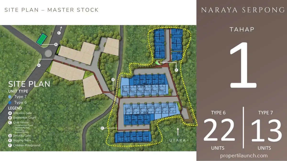 Siteplan Cluster Naraya Serpong