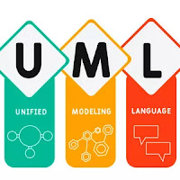 Curso: Unified Modeling Language (UML)