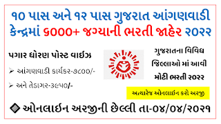 Gujarat Anganwadi Bharti 2022 @e-hrms.gujarat.gov.in