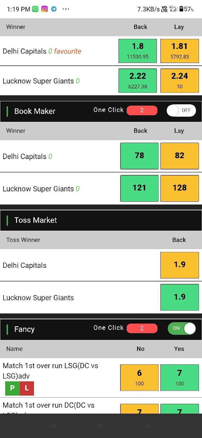 DC vs LSG 4th Match, IPL 2025