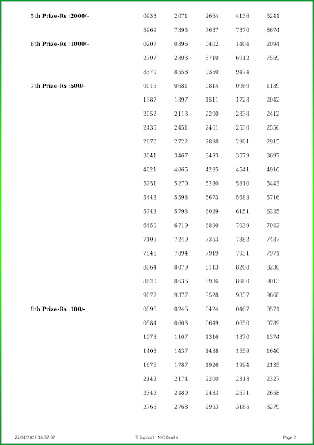 karunya-kerala-lottery-result-kr-533-today-22-01-2022-keralalotteries.net_page-0002