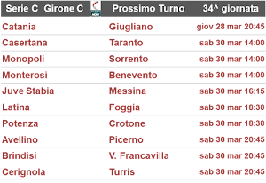 Prossimo Turno