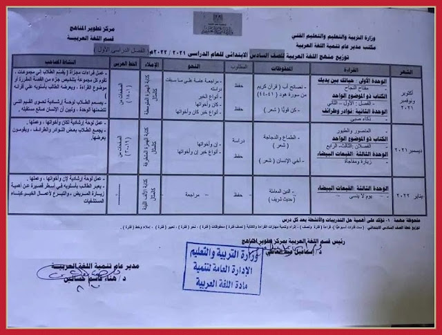 سكرين شوت لتوزيع منهج اللغة العربية للصف السادس الابتدائي الترم الأول