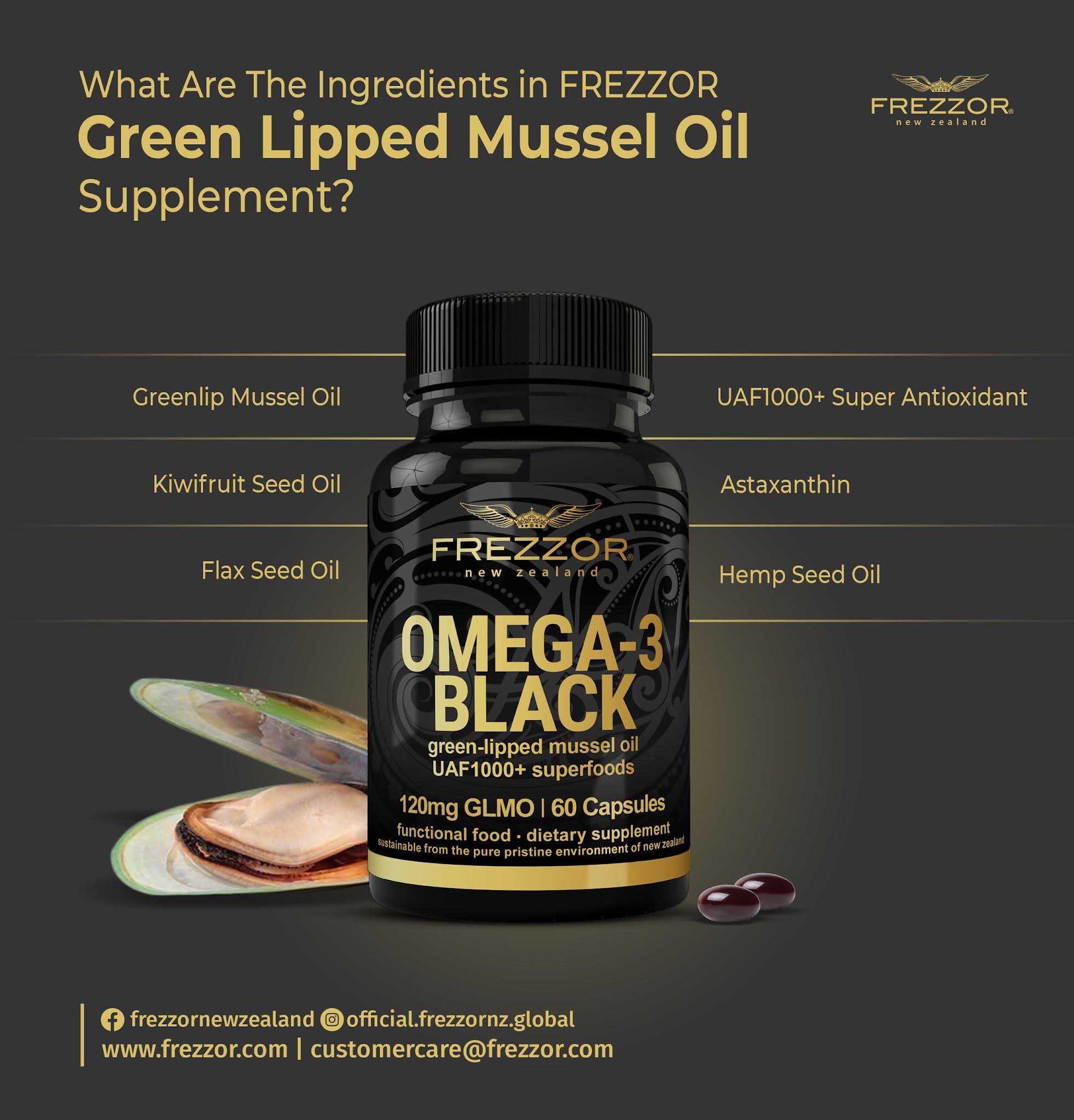 Green lipped mussel oil Infographics