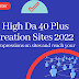 Top Free High Da 40 Plus Profile Creation Sites 2021-22 | link building sites list 👍 