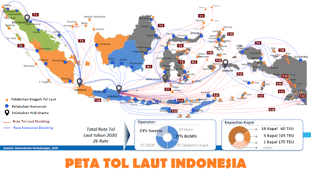 Peta Tol Laut Indonesia