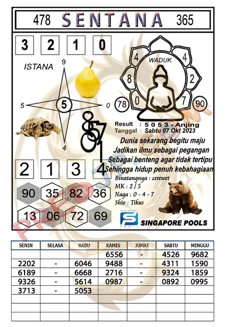 Prediksi Syair SGP Sentana Hari Ini 07-10-2023